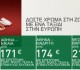 Νέες Προσφορές από Alitalia για πτήσεις σε όλη την Ευρώπη!